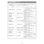 リンナイ RSW-405A-SV 取扱説明書 商品図面 施工説明書 器具仕様書 食器洗乾燥機 施工説明書27