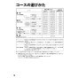 リンナイ RSW-405A-SV 取扱説明書 商品図面 施工説明書 器具仕様書 食器洗乾燥機 取扱説明書14