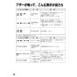リンナイ RSW-405A-SV 取扱説明書 商品図面 施工説明書 器具仕様書 食器洗乾燥機 取扱説明書40