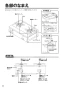 リンナイ RT64-2H6S-L 13A 取扱説明書 商品図面 器具仕様書 ガステーブルコンロ スタンダードタイプ 取扱説明書4