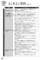 リンナイ RTS65AWG35R2NG-DBL 13A 取扱説明書 商品図面 器具仕様書 ガステーブルコンロ ラクシエプライム 取扱説明書64