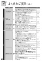 リンナイ RTS65AWG35R2NG-DBL 13A 取扱説明書 商品図面 器具仕様書 ガステーブルコンロ ラクシエプライム 取扱説明書66