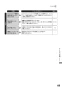 リンナイ RTS65AWG35R2NG-DBL 13A 取扱説明書 商品図面 器具仕様書 ガステーブルコンロ ラクシエプライム 取扱説明書69