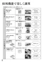 リンナイ RTS65AWG35R2NG-DBL 13A 取扱説明書 商品図面 器具仕様書 ガステーブルコンロ ラクシエプライム 取扱説明書6