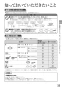 リンナイ RTS65AWG36R2G-DBL 13A 取扱説明書 商品図面 器具仕様書 ガステーブルコンロ ラクシエプライム 取扱説明書23