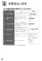リンナイ RTS65AWG36R2G-DBL 13A 取扱説明書 商品図面 器具仕様書 ガステーブルコンロ ラクシエプライム 取扱説明書26