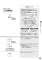 リンナイ RTS65AWG36R2G-DBL 13A 取扱説明書 商品図面 器具仕様書 ガステーブルコンロ ラクシエプライム 取扱説明書29