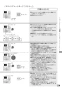 リンナイ RTS65AWG36R2G-DBL 13A 取扱説明書 商品図面 器具仕様書 ガステーブルコンロ ラクシエプライム 取扱説明書55