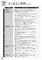 リンナイ RTS65AWG36R2G-DBL 13A 取扱説明書 商品図面 器具仕様書 ガステーブルコンロ ラクシエプライム 取扱説明書64