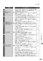 リンナイ RTS65AWG36R2G-DBL 13A 取扱説明書 商品図面 器具仕様書 ガステーブルコンロ ラクシエプライム 取扱説明書65