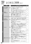 リンナイ RTS65AWG36R2G-DBL 13A 取扱説明書 商品図面 器具仕様書 ガステーブルコンロ ラクシエプライム 取扱説明書66