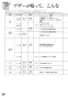 リンナイ RTS65AWG36R2G-DBL 13A 取扱説明書 商品図面 器具仕様書 ガステーブルコンロ ラクシエプライム 取扱説明書70