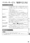 リンナイ RTS65AWG36R2G-DBL 13A 取扱説明書 商品図面 器具仕様書 ガステーブルコンロ ラクシエプライム 取扱説明書77