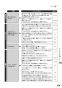 リンナイ RTS65AWK14RG-CR 13A 取扱説明書 商品図面 器具仕様書 ガステーブルコンロ ラクシエ 取扱説明書65