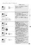 リンナイ RTS65AWK1R-CR 13A 取扱説明書 商品図面 器具仕様書 ガステーブルコンロ ラクシエ 取扱説明書55