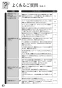 リンナイ RTS65AWK1R-CR 13A 取扱説明書 商品図面 器具仕様書 ガステーブルコンロ ラクシエ 取扱説明書64