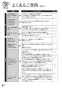 リンナイ RTS65AWK1R-CR 13A 取扱説明書 商品図面 器具仕様書 ガステーブルコンロ ラクシエ 取扱説明書68