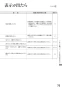 リンナイ RTS65AWK1R-CR 13A 取扱説明書 商品図面 器具仕様書 ガステーブルコンロ ラクシエ 取扱説明書73