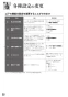 リンナイ RTS65AWK3RG-WL 13A 取扱説明書 商品図面 器具仕様書 ガステーブルコンロ ラクシエ 取扱説明書26