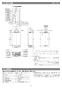 リンナイ RUF-E1601AFF(A) 13A 取扱説明書 商品図面 施工説明書 器具仕様書 ガスふろ給湯器 ecoジョーズ  フルオート 16号 FF方式・屋内壁掛型 施工説明書6