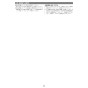 リンナイ RUF-E1606AA(A) 13A 取扱説明書 商品図面 施工説明書 器具仕様書 RUF-Eシリーズ　アルコーブ設置型（超高層耐風仕様）　16号 フルオート（ガスふろ給湯器 ECOジョーズ） 施工説明書30