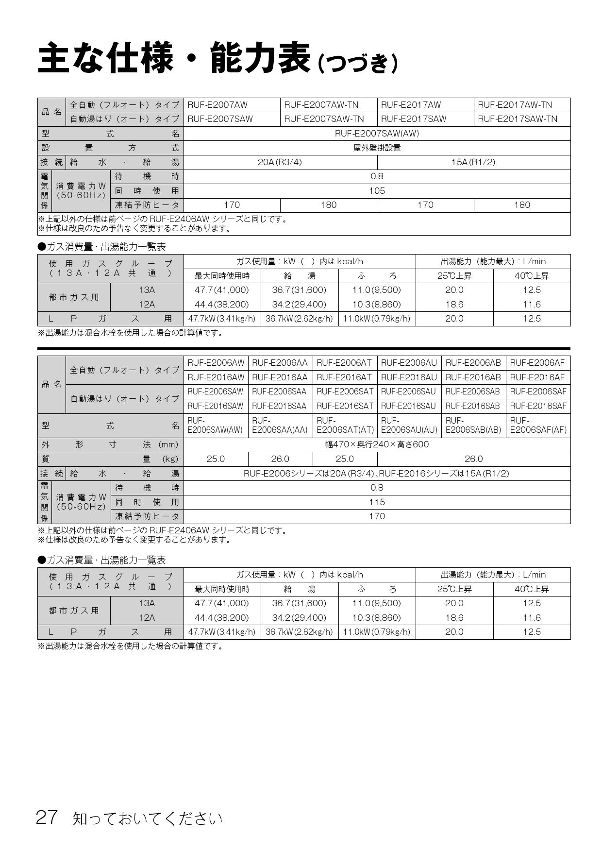 通販 リンナイ 取扱説明書