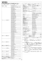 リンナイ RUF-E1606SAF 13A 取扱説明書 商品図面 施工説明書 器具仕様書 ガスふろ給湯器 設置フリータイプ 16号 オート PS扉内給排気延長型 施工説明書10