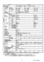 リンナイ RUF-E1606SAF 13A 取扱説明書 商品図面 施工説明書 器具仕様書 ガスふろ給湯器 設置フリータイプ 16号 オート PS扉内給排気延長型 器具仕様書5
