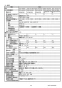 リンナイ RUF-HA163A-E 13A 取扱説明書 商品図面 施工説明書 器具仕様書 ガスふろ給湯器 壁貫通タイプ フルオート RUF-HAシリーズ 16号 壁貫通型 器具仕様書3