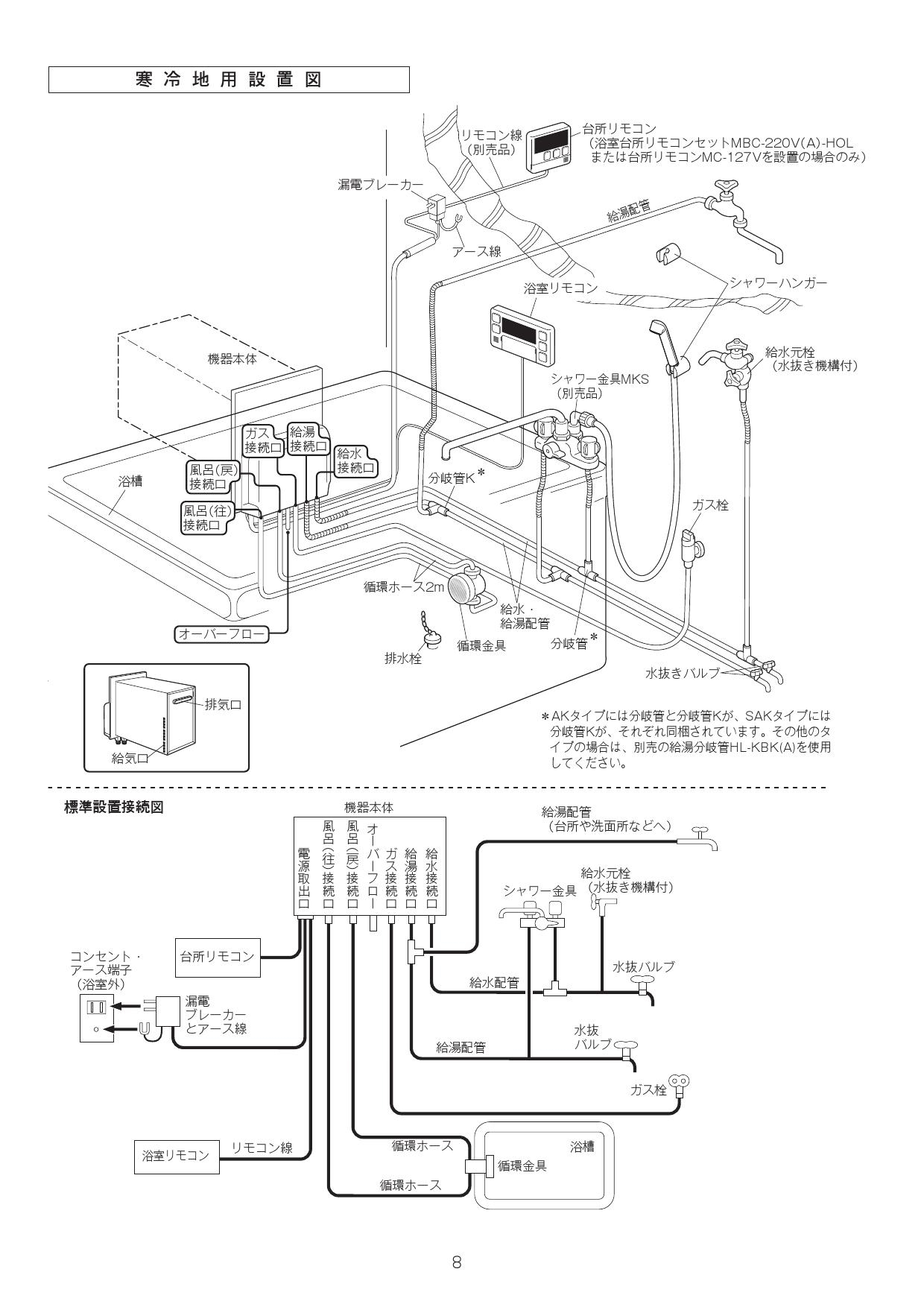 冬バーゲン☆】 Rinnai リンナイ ガス給湯器 RUF-A2005SAW B ガスふろ給湯器 設置フリータイプ 20号 