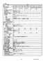 リンナイ RUF-HA83SA 13A 取扱説明書 商品図面 施工説明書 器具仕様書 ガスふろ給湯器 壁貫通タイプ オート RUF-HAシリーズ 8.2号 壁貫通型 BL認定品 器具仕様書3