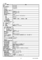 リンナイ RUF-HE163A 13A 取扱説明書 商品図面 施工説明書 器具仕様書 ガス給湯器 壁貫通タイプ ecoジョーズ  フルオート16号 器具仕様書3