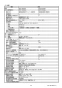 リンナイ RUF-HE163AC 13A 取扱説明書 商品図面 施工説明書 器具仕様書 ガス給湯器 壁貫通タイプ ecoジョーズ  フルオート16号 器具仕様書3