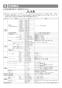 リンナイ RUF-HE83SA 13A 取扱説明書 商品図面 施工説明書 器具仕様書 ガス給湯器 壁貫通タイプ ecoジョーズ  オート 8.2号 施工説明書7