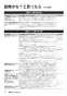 リンナイ RUF-HE83SA 13A 取扱説明書 商品図面 施工説明書 器具仕様書 ガス給湯器 壁貫通タイプ ecoジョーズ  オート 8.2号 取扱説明書28