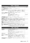 リンナイ RUF-HE83SA 13A 取扱説明書 商品図面 施工説明書 器具仕様書 ガス給湯器 壁貫通タイプ ecoジョーズ  オート 8.2号 取扱説明書29