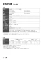 リンナイ RUF-HE83SA 13A 取扱説明書 商品図面 施工説明書 器具仕様書 ガス給湯器 壁貫通タイプ ecoジョーズ  オート 8.2号 取扱説明書34