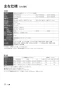 リンナイ RUF-HE83SA 13A 取扱説明書 商品図面 施工説明書 器具仕様書 ガス給湯器 壁貫通タイプ ecoジョーズ  オート 8.2号 取扱説明書36