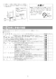 リンナイ RUF-HE83SAL 13A 取扱説明書 商品図面 施工説明書 器具仕様書 ガス給湯器 壁貫通タイプ ecoジョーズ  オート 8.2号 施工説明書21