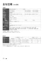 リンナイ RUF-HE83SAL 13A 取扱説明書 商品図面 施工説明書 器具仕様書 ガス給湯器 壁貫通タイプ ecoジョーズ  オート 8.2号 取扱説明書36
