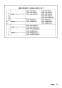 リンナイ RUF-HE83SAL 13A 取扱説明書 商品図面 施工説明書 器具仕様書 ガス給湯器 壁貫通タイプ ecoジョーズ  オート 8.2号 取扱説明書39