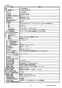 リンナイ RUF-ME2406SAW 13A 取扱説明書 商品図面 施工説明書 器具仕様書 ガスふろ給湯器 マイクロバブルバスユニット内蔵型 オート 屋外壁掛型 24号 器具仕様書3