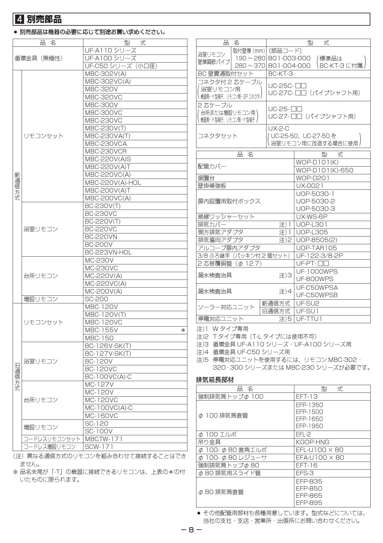 購買 リモコン リンナイ SC-200