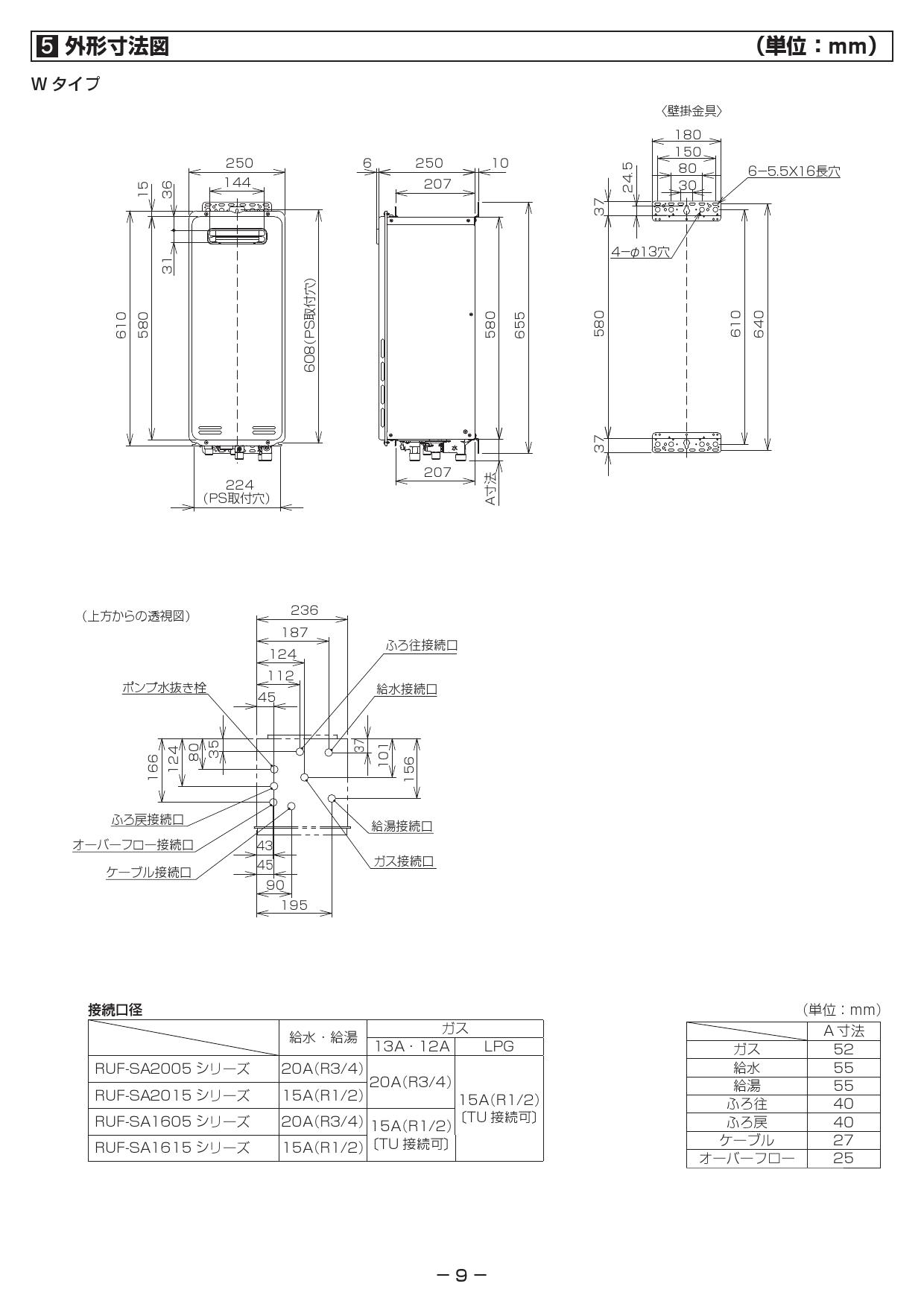 メーカー包装済 Rinnai リンナイ ガス給湯器 Ruf Sa1615saw ガスふろ給湯器 設置フリータイプ 16号 ふろ機能 セミオート 接続口径 15a 設置 標準 品名コード 24 9961 好評につき延長 Www Aquapark Mk