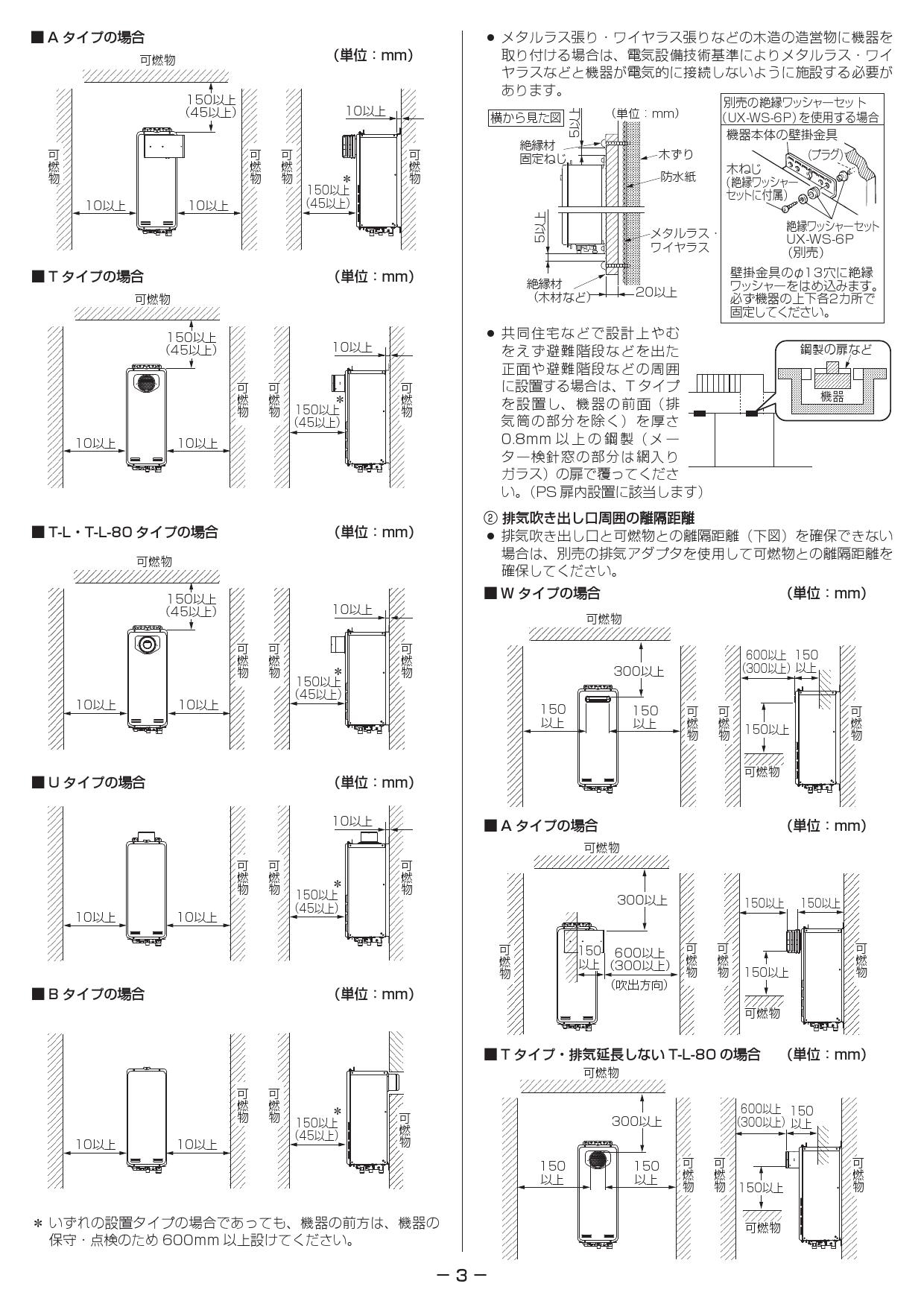 （株）荏原製作所 エバラ　ステンレス製水中ポンプ 32P7075.2S (2432790) - 3