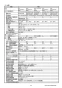 リンナイ RUF-SE1615SAT(A) 13A 取扱説明書 商品図面 施工説明書 器具仕様書 ガスふろ給湯器 設置フリータイプ オート RUF-SEシリーズ スリムタイプ 16号 PS扉内設置型/PS前排気型 器具仕様書3