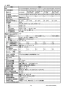 リンナイ RUF-SE1615SAT-L 13A 取扱説明書 商品図面 施工説明書 器具仕様書 ガスふろ給湯器 設置フリータイプ オート RUF-SEシリーズ スリムタイプ 16号 PS扉内設置型/PS延長前排気型 器具仕様書3