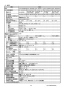 リンナイ RUF-SE2005AW 13A 取扱説明書 商品図面 施工説明書 器具仕様書 ガスふろ給湯器 設置フリータイプ フルオート RUF-SEシリーズ スリムタイプ 20号 屋外壁掛型 器具仕様書3
