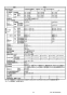 リンナイ RUF-SEP1605AT 13A 取扱説明書 商品図面 施工説明書 器具仕様書 ガスふろ給湯器 設置フリータイプ フルオート RUF-SEPシリーズ スリムタイプ 16号 PS扉内設置型/PS前排気型 器具仕様書5