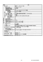 リンナイ RUF-SEP1615SAA(A) 13A 取扱説明書 商品図面 施工説明書 器具仕様書 ガスふろ給湯器 設置フリータイプ オート RUF-SEPシリーズ スリムタイプ 16号 アルコーブ設置型 器具仕様書4